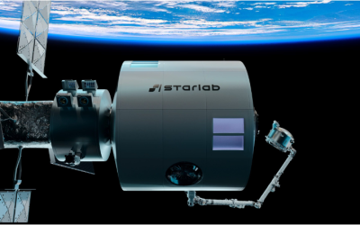 Visto EB5 StarLab Space Station NASA
